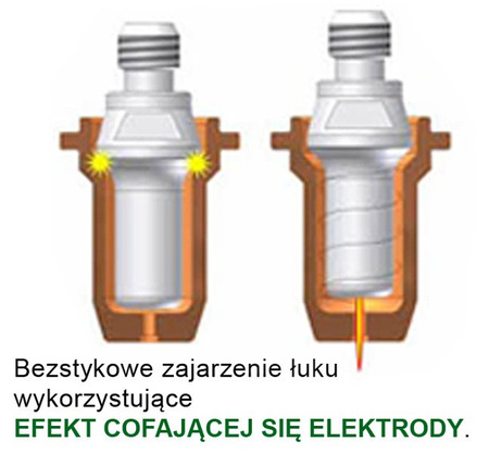 Przecinarka plazmowa SPARTUS Pro CUT 105CNC - pakiet CNC SP100M 6m