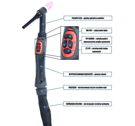 Spawarka WELDER FANTASY MNEMONIC TIG 200 AC/DC